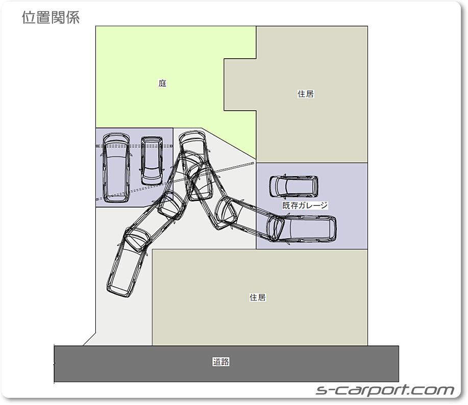 変形駐車場のカーポート位置関係